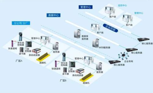 进贤县食堂收费管理系统七号