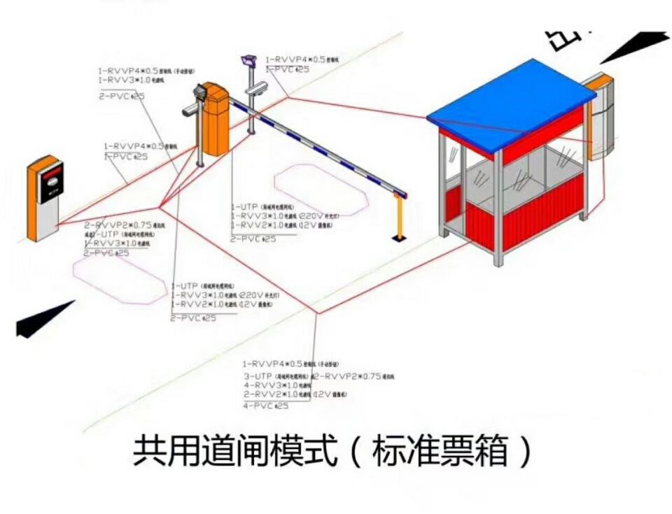 进贤县单通道模式停车系统