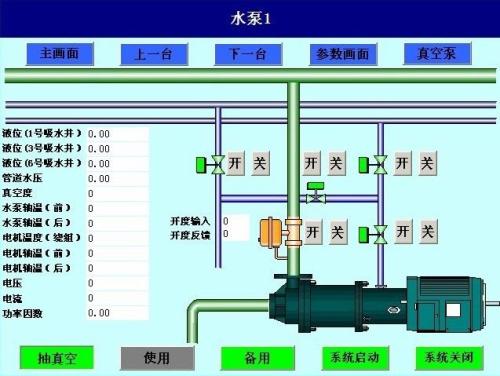 进贤县水泵自动控制系统八号