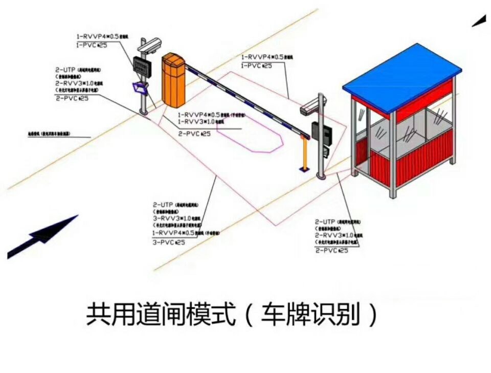 进贤县单通道车牌识别系统施工